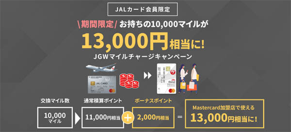 JALは、期間検定で10,000マイルが13,000円相当で使えるキャンペーンを開催！のコピー