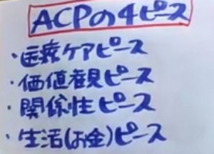 ACP4つのポイント
